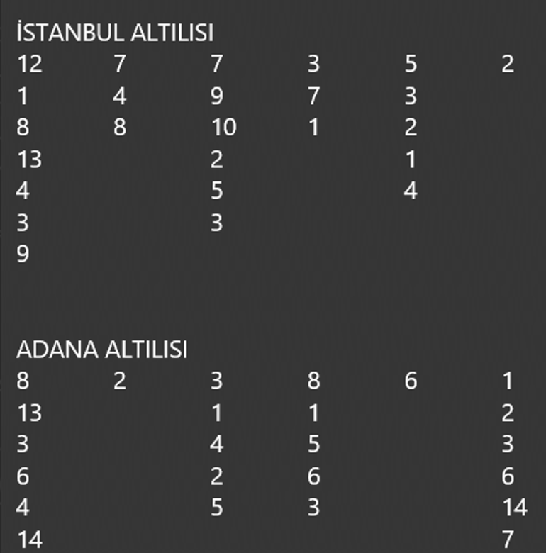 Aibhilin Again