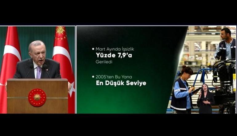 Kabine Toplantısı sona erdi Cumhurbaşkanı Erdoğan alınan kararları açıklıyor
