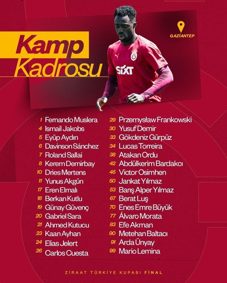 Galatasarayın final kadrosu belli oldu