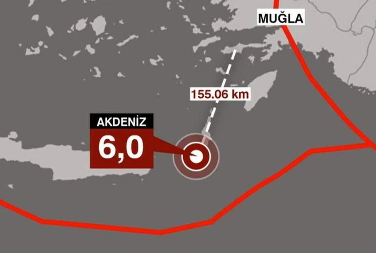 Muğla açıklarında 6 büyüklüğünde deprem Uzman isimden büyük deprem olursa sürpriz olmaz yorumu