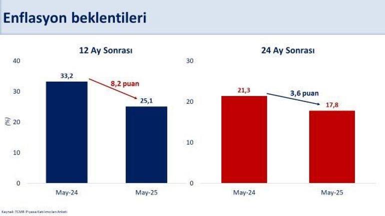Milliyet