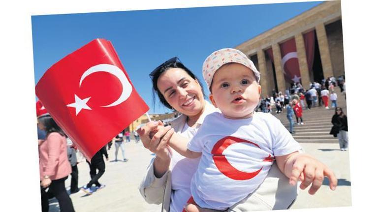 Bakan Bak, gençlerle birlikte Anıtkabir’deydi: Emanetiniz emin ellerde