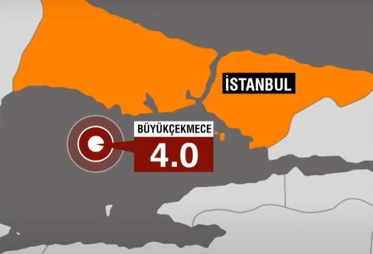 Milliyet