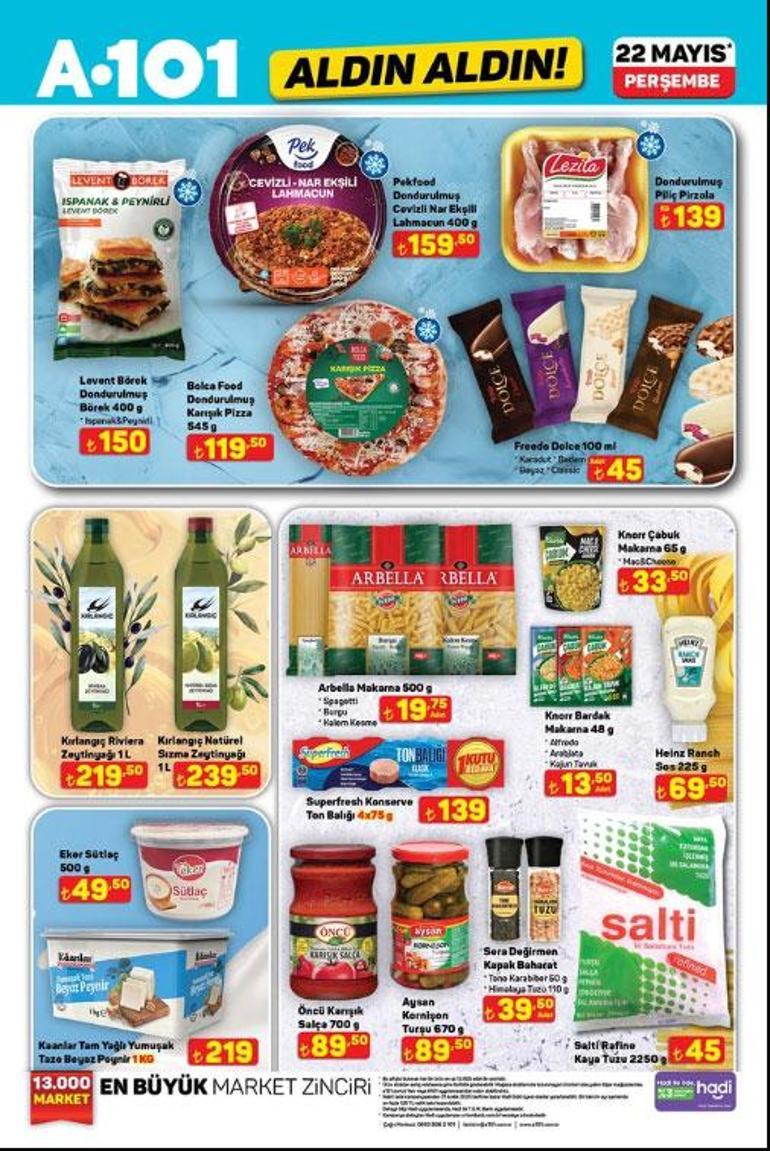 A101 AKTÜEL İNDİRİMLERİ 22 MAYIS A101 Aldın Aldın 22 Mayıs aktüel kataloğunda bu hafta hangi ürünler satışa çıkacak Mama Kabı, Su Çeşmesi, Evcil Hayvan Elektrik Süpürges ve Tüy Kurutma Bakım Seti, Cam Su Isıtıcı, Şarjlı Su Pompası...
