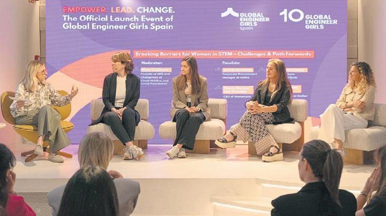 ‘Mühendis Kızlar’ projesi İspanya’da