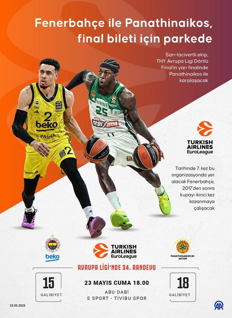 Fenerbahçe Beko-Panathinaikos maçı hangi kanalda EuroLeague Final-Four Fenerbahçe Beko-Panathinaikos maçı saat kaçta, şifresiz mi