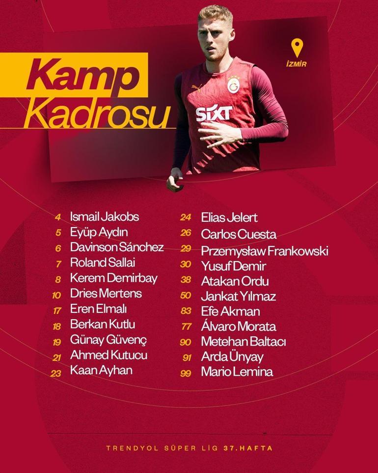 Kadroda 7 eksik Galatasarayda Osimhen kararı