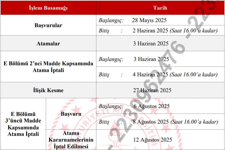 MEB İL DIŞI ATAMA TAKVİMİ 2025 || İller arası yer değiştirme başvuruları ne zaman alınacak, başvuru şartları neler