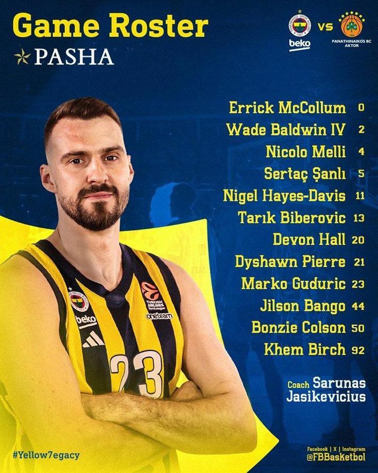 Fenerbahçe Beko, EuroLeaguede finale yükseldi Ergin Atamanın Panathinaikosu mağlup