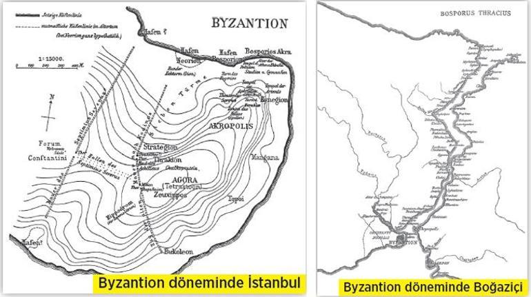 Yaşadığımız şehri tanımak