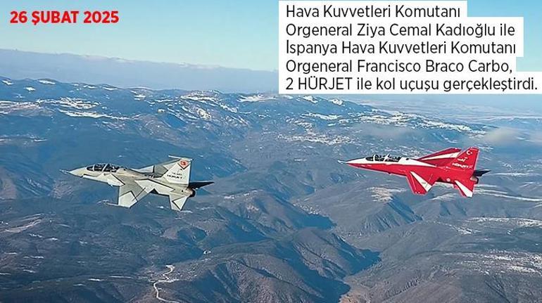 İspanyada Türk savunma sanayii rüzgârı HÜRJET ile başladı, KAAN ile devam edecek
