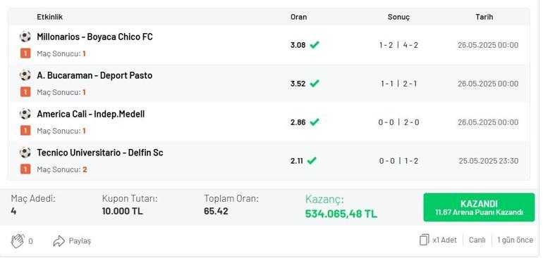 Heyecan son dakikaya kadar sürdü… 90’da gelen golle 534.065 TL kazandı