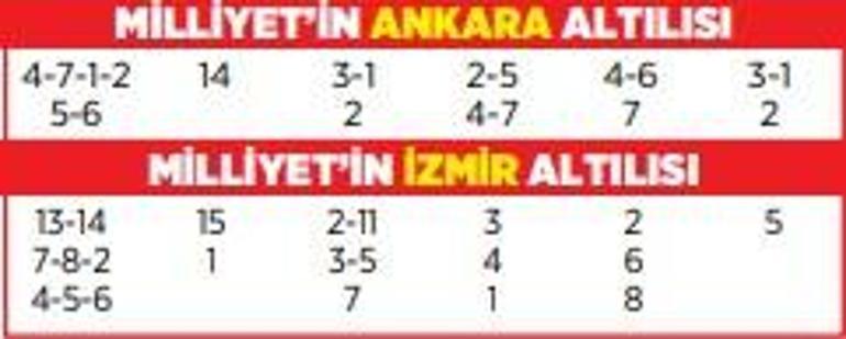 Altılı ganyanda bugün (29 Mayıs)