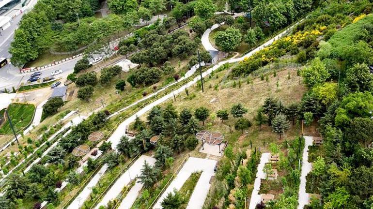 4 yeni millet bahçesi Cumhurbaşkanı Erdoğanın katılımıyla bugün açılıyor