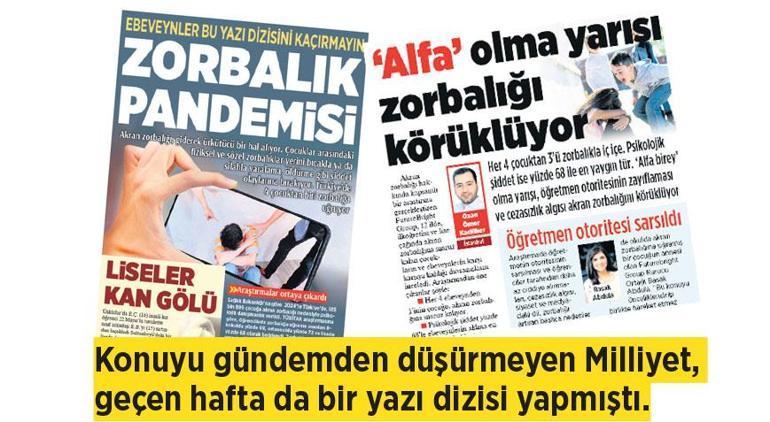 Yoğun zorbalık