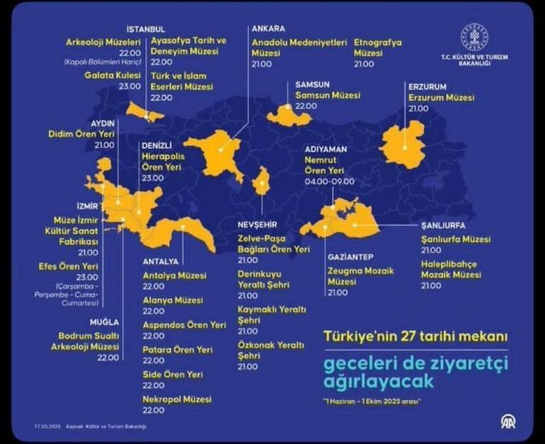 Gece Müzeciliğinin rotası belli oldu: 27 noktada başlıyor