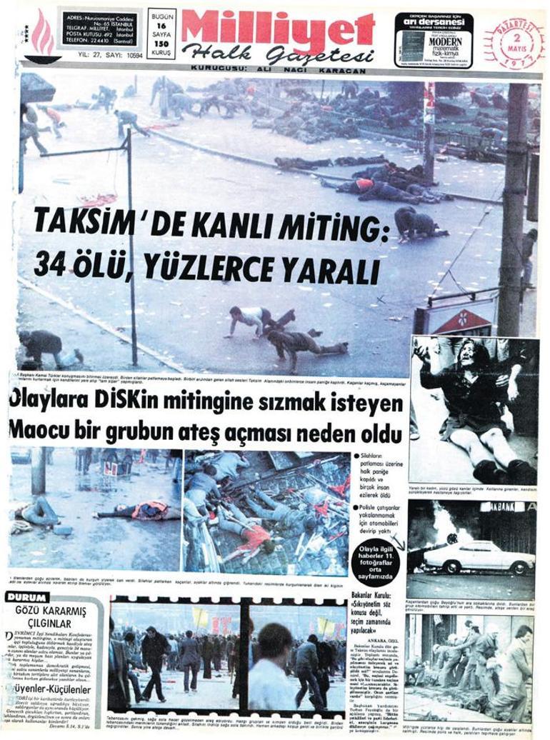 Kanlı 1 Mayıs