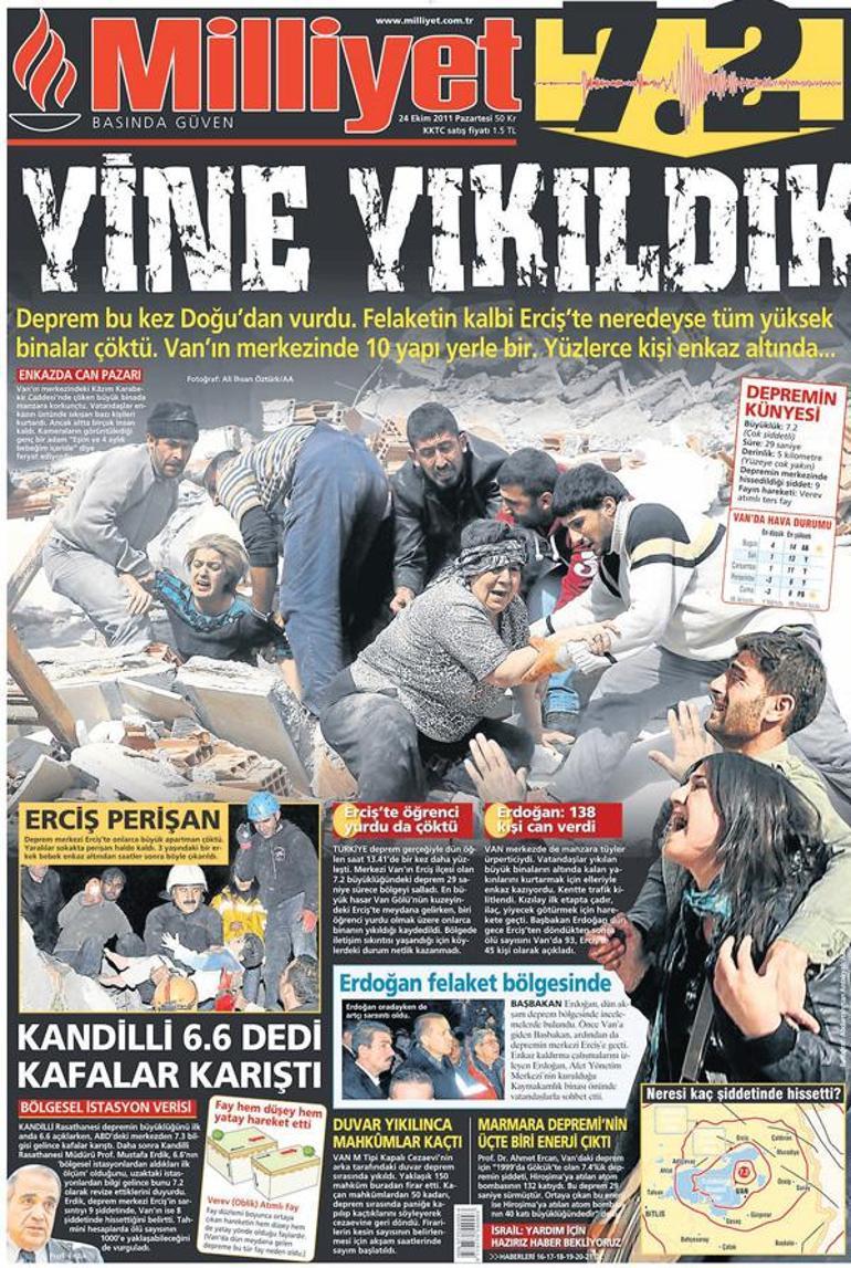 17-25 Aralık darbe girişimi