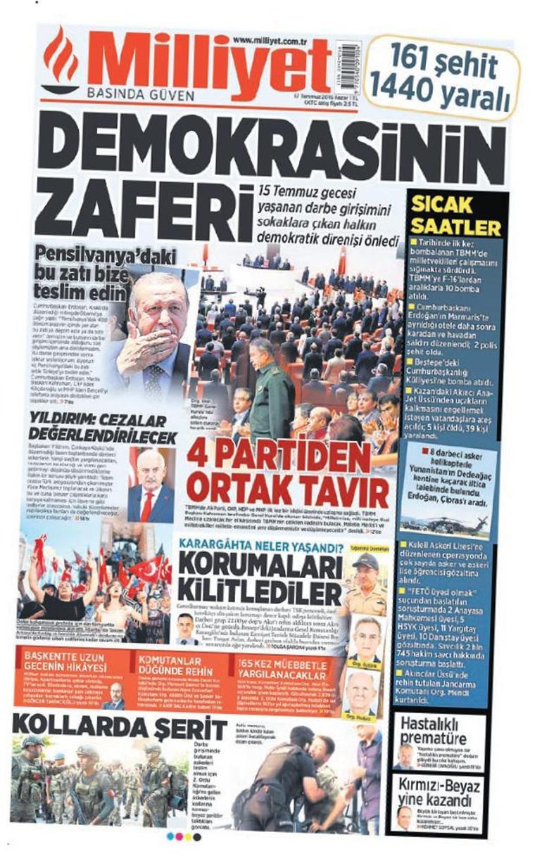 Hainlerin darbe girişimi