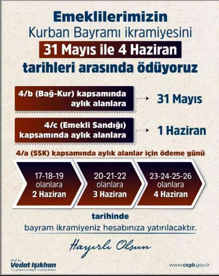 Emekli bayram ikramiyesi ödeme tarihleri belli oldu SSK, Bağ-Kur, Emekli Sandığı (4A, 4B, 4C) 4 bin TL bayram ikramiyesi ödeme günleri...
