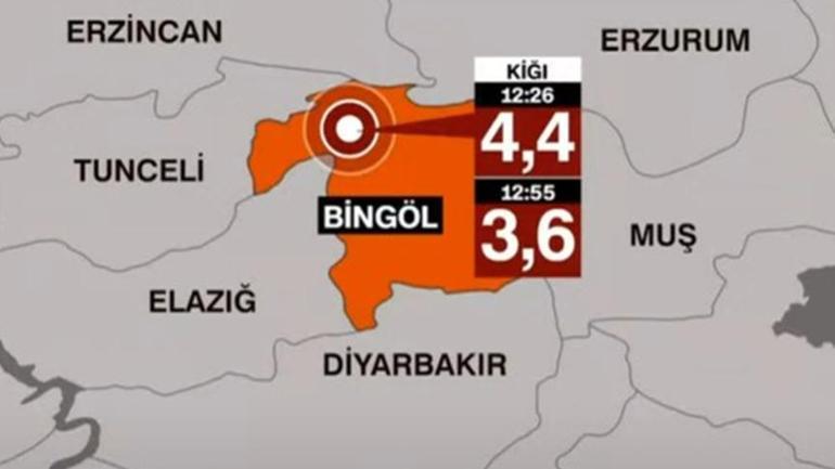 Türkiyenin en tehlikeli yeri Bingöldeki 4.4 büyüklüğündeki deprem sonrası çarpıcı yorumlar