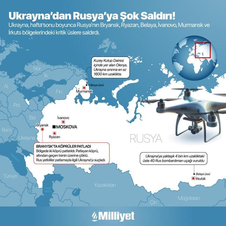 40 Rus bombardıman uçağını yok eden Örümcek Ağı operasyonunun perde arkası