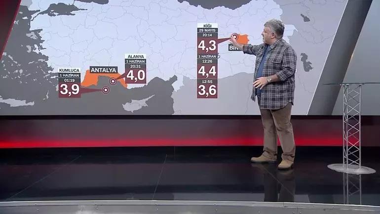Bingölde sismik boşluk tehlikesi 7 büyüklüğünde büyük bir sarsıntı kapıda mı
