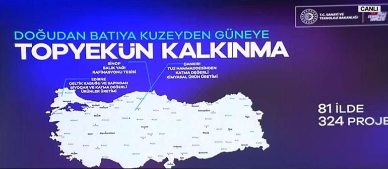 Son dakika: Bakan Kacırdan CNN Türkte önemli açıklamalar