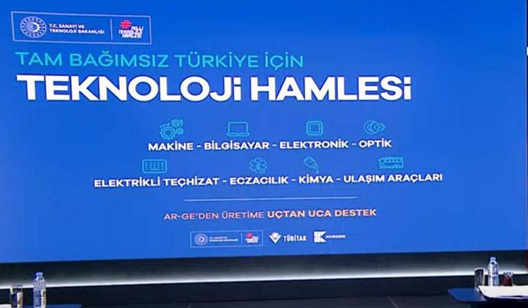 Bakan Kacır Yeni Teşvik Sisteminin detaylarını CNN Türkte açıkladı