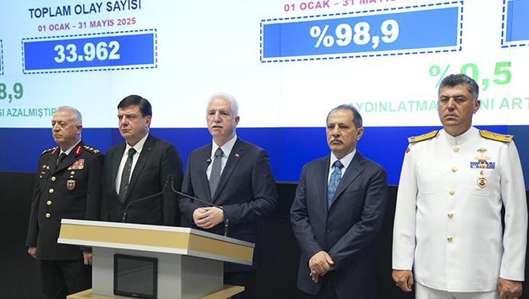 İstanbul Valisi Davut Gül, Kurban Bayramı tedbirlerini açıkladı