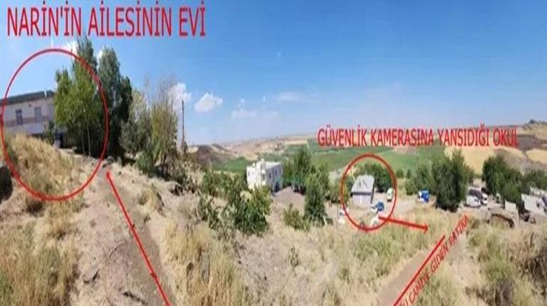 Narin Güran davasında yeni gelişme Nevzat Bahtiyar aleyhine temyiz başvurusu