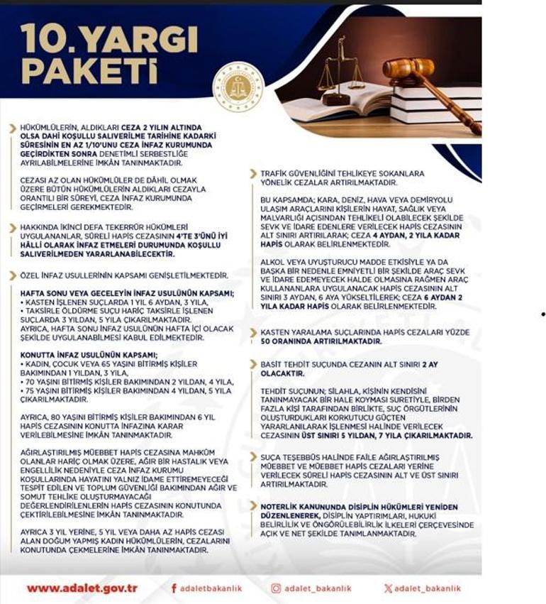 İnfaz düzenlemesinin yürürlüğe girmesiyle cezaevinden tahliyeler başladı