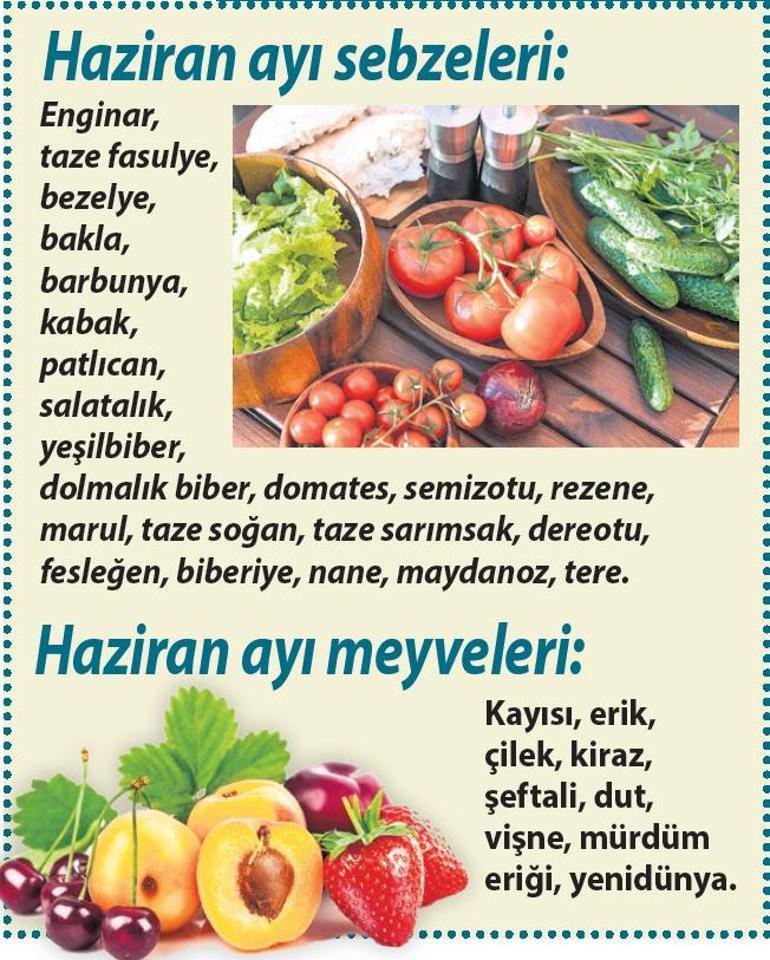 Bayram sofrasından yaz ritmine