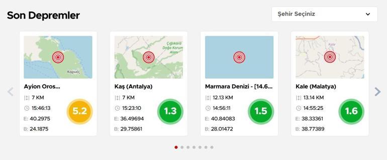 Son Dakika Yunanistanda 5.2 büyüklüğünde deprem Çanakkale ve Edirnede de hissedildi