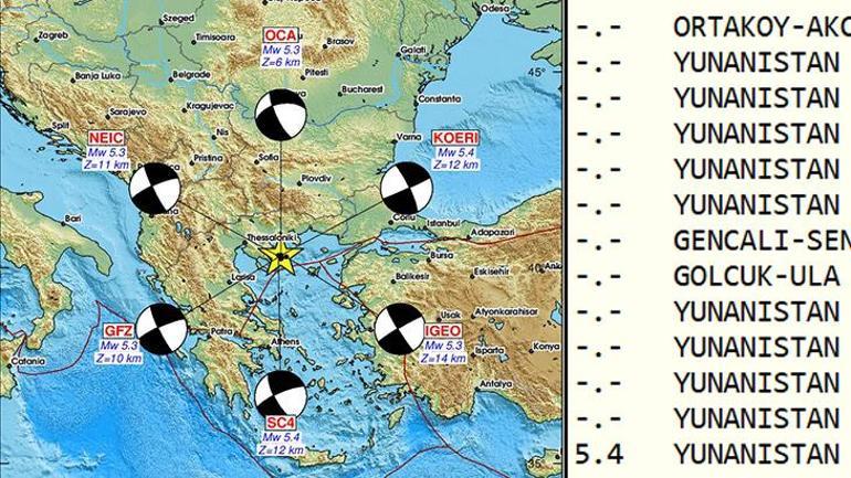 Komşudaki depremin ucu Anadoluda Ege alarm verdi: Heyelanı hesaba katmak gerek