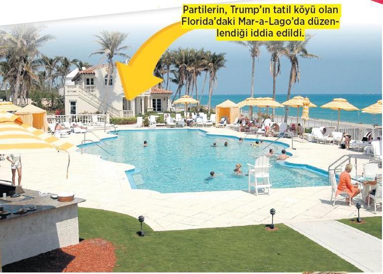 684495f4651bfdc11b9b5207 ‘Havuz partisi yapıyorlardı’