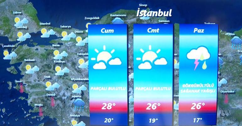 İstanbula gök gürültülü sağanak geliyor Hava durumu için yeni uyarı geldi