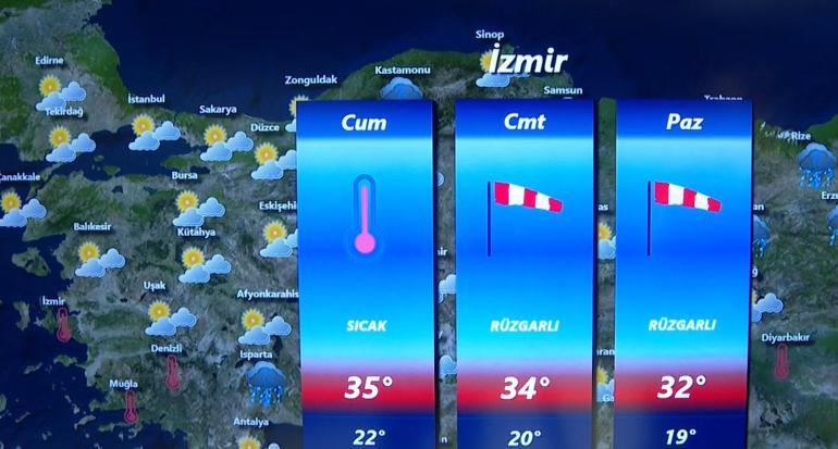 İstanbula gök gürültülü sağanak geliyor Hava durumu için yeni uyarı geldi