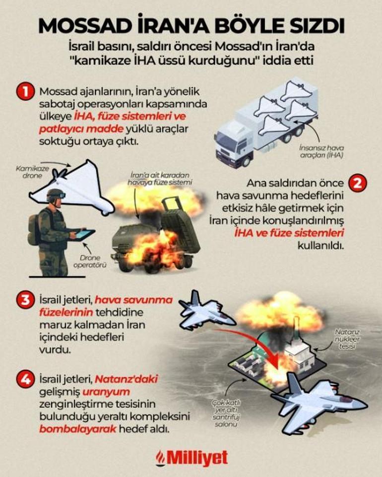 Felaket senaryoları tartılışıyor