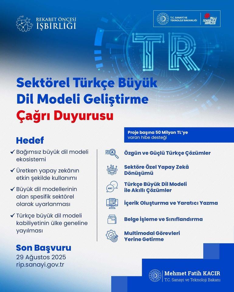 Bakan Kacır açıkladı Proje başına 50 milyon TLye varan hibe desteği sunulacak