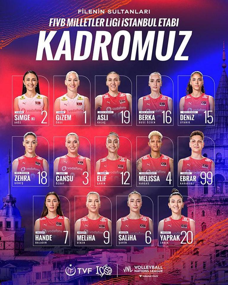 Filenin Sultanlarının Milletler Ligi İstanbul kadrosu açıklandı Melissa Vargas kararı