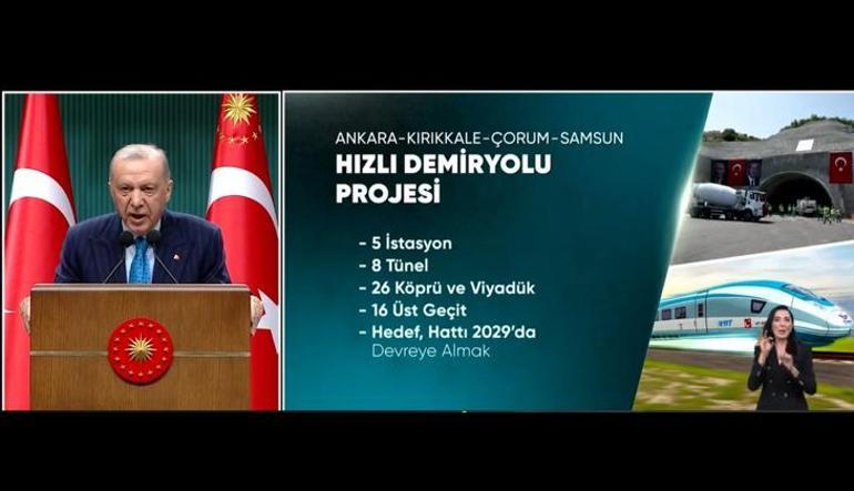 Cumhurbaşkanlığı Kabine toplantısı sona erdi Erdoğan açıklamalarda bulunuyor