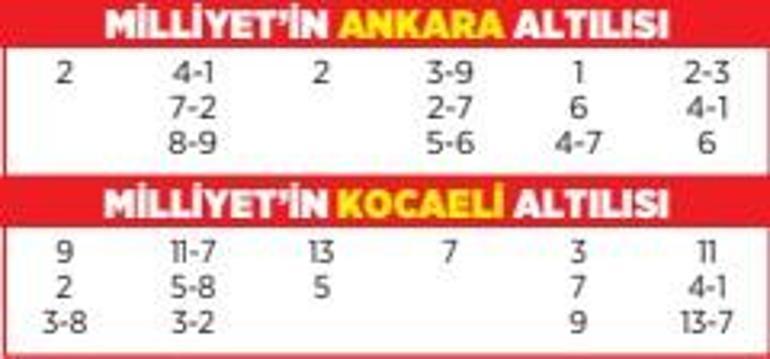 Altılı ganyanda bugün (17 Haziran)