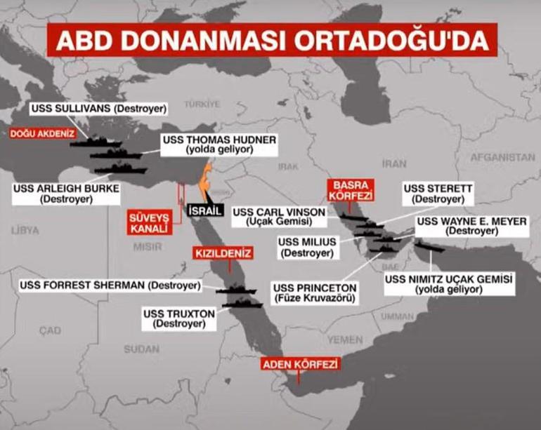 Nimitz ile başladı devamı gelecek ABD, donanmasını Orta Doğuya yönlendiriyor