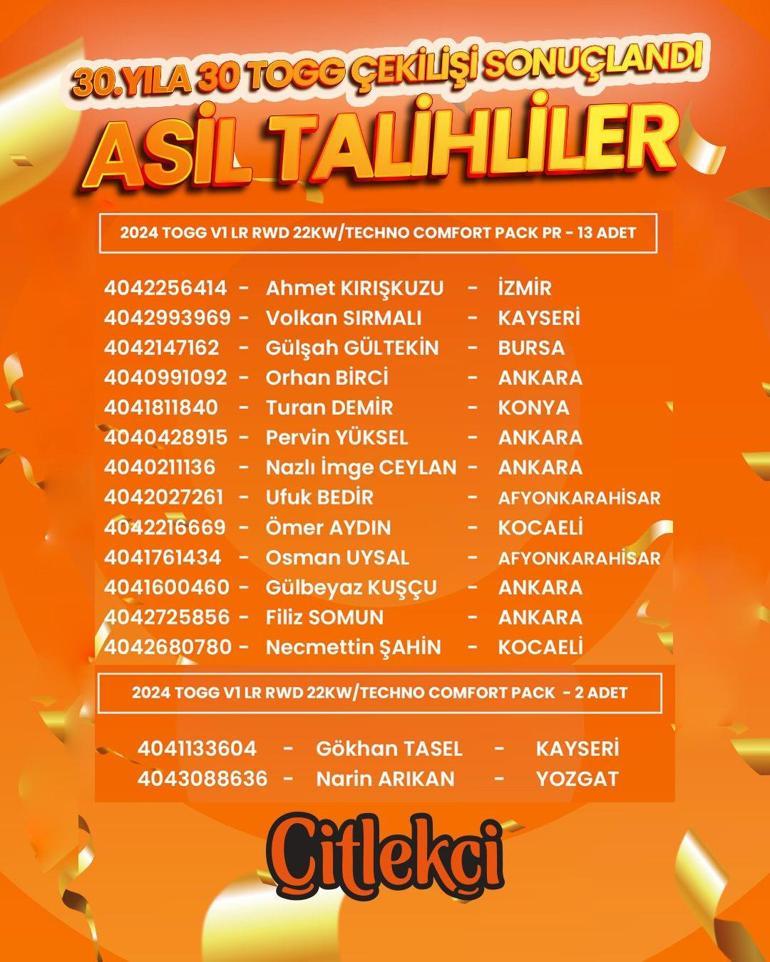 30 TOGG için şanslı isimler belirlendi