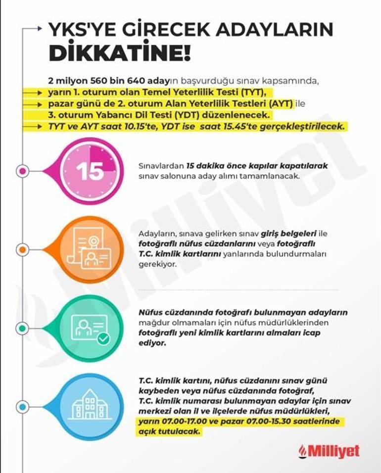 115 uzman 35 gün kapalı kaldı 750 bin görevli ve 528 araçla dev operasyon başladı