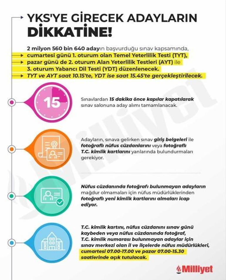 685560b4105959d3b8d45ab0 Bakan Tekin açıkladı: Okullarda kıyafet yönetmeliği yeniden değişti