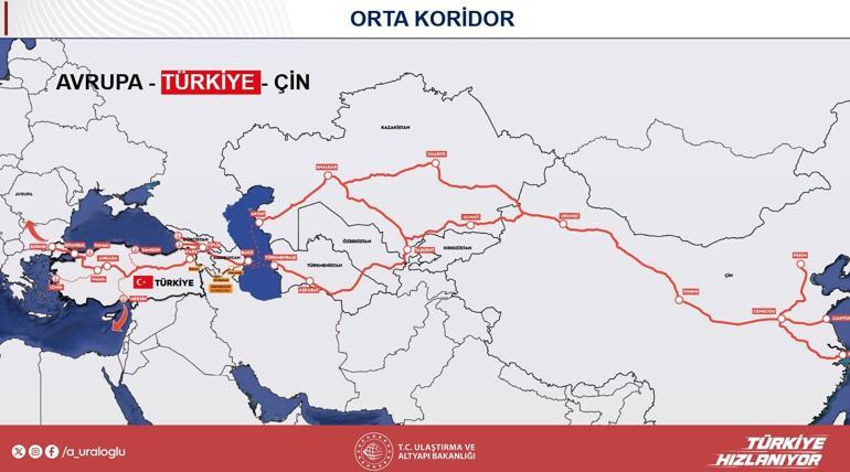 144 bin kişiye istihdam sağlayacak Projenin detaylarını Bakan Uraloğlu paylaştı: 50 milyar dolarlık yatırım