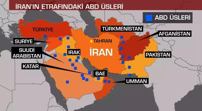 Türkiyeyi bekleyen 4 risk Uzmanlar ABDnin İrana saldırısını Milliyet.com.trye yorumladı