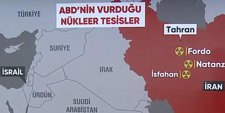 Türkiyeyi bekleyen 4 risk Uzmanlar ABDnin İrana saldırısını Milliyet.com.trye yorumladı